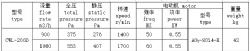 CWL-200D船用小型离心风机